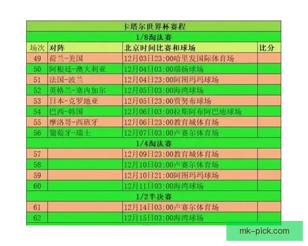 世界杯精彩对决竞猜玩法全解析带你赢得每场比赛胜利