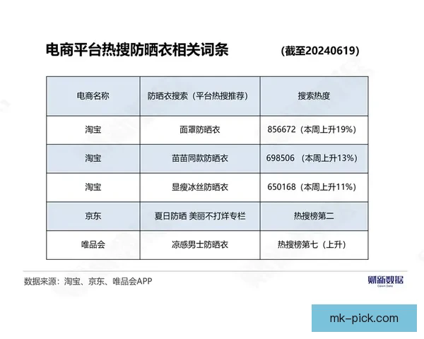 体育竞猜投注策略解析与热门赛事数据分析提升稳健盈利思路实战指南