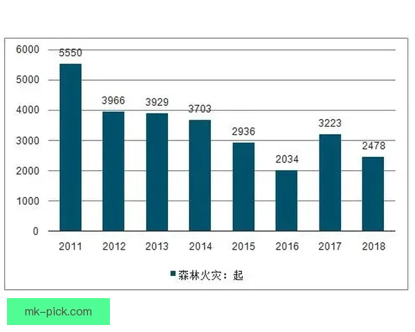 精准体育竞猜分析与赛事胜负趋势预测全攻略