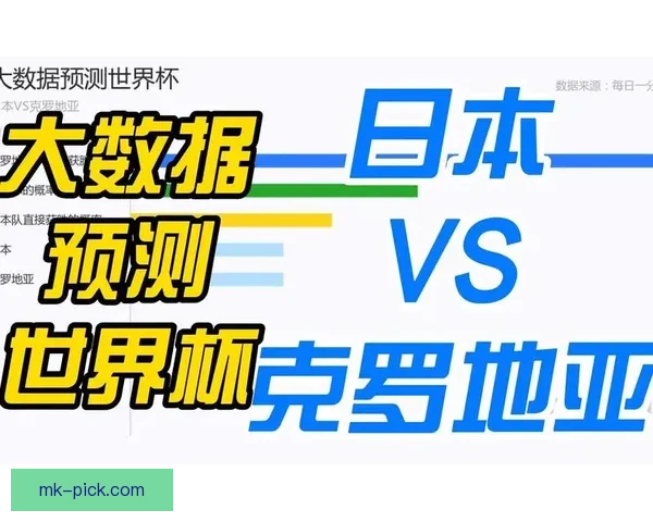世界杯竞猜赔率大数据分析揭示热门球队胜负趋势与冷门潜力