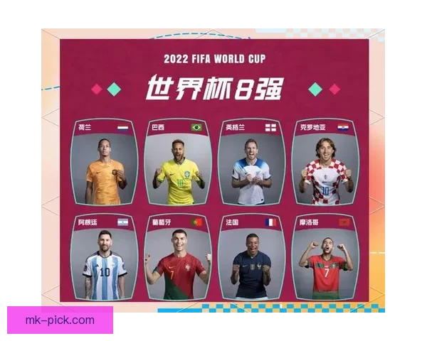 2026年世界杯赛事数据统计分析与球队表现趋势研究
